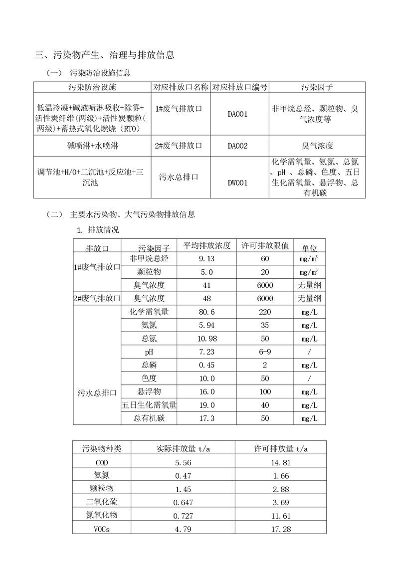 2021年新鄉(xiāng)海濱藥業(yè)有限公司環(huán)境信息披露年度報告_page-0006