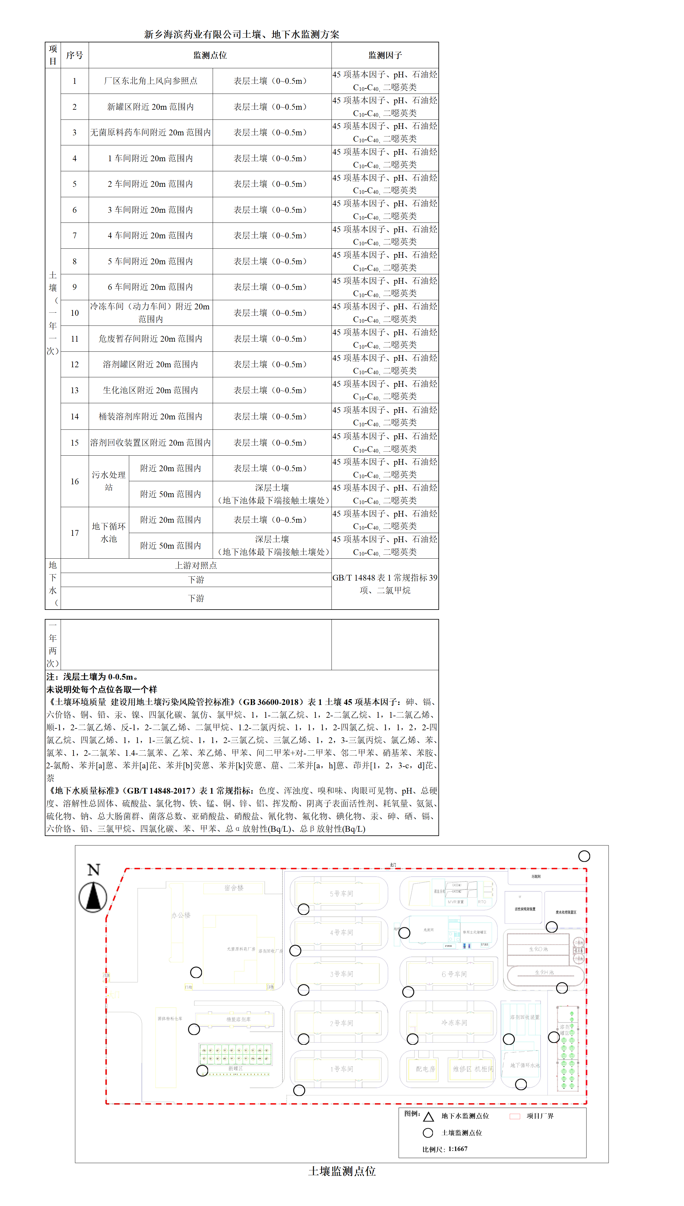 海濱藥業(yè)土壤、地下水監(jiān)測(cè)方案_01